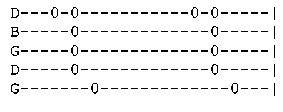 Tablature